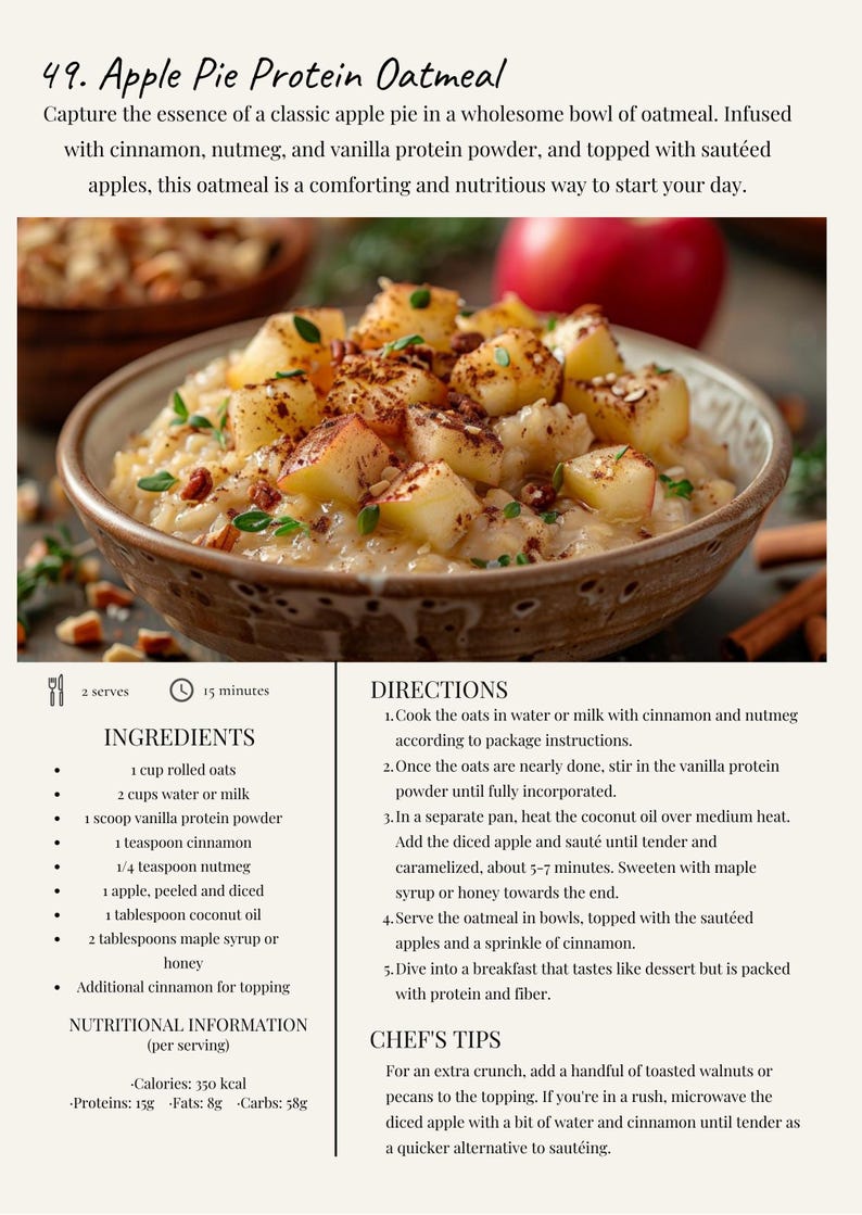 Digital breakfast recipe book with fast nutritious meals and simple ingredients