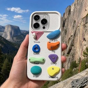 May include: A white speckled phone case featuring eight colorful climbing hold shapes labeled with black text: Volume, Side pull, Pocket, Jug, Pinch, Crimp, Sloper, and Undercling. Each hold is textured and attached to the case surface.