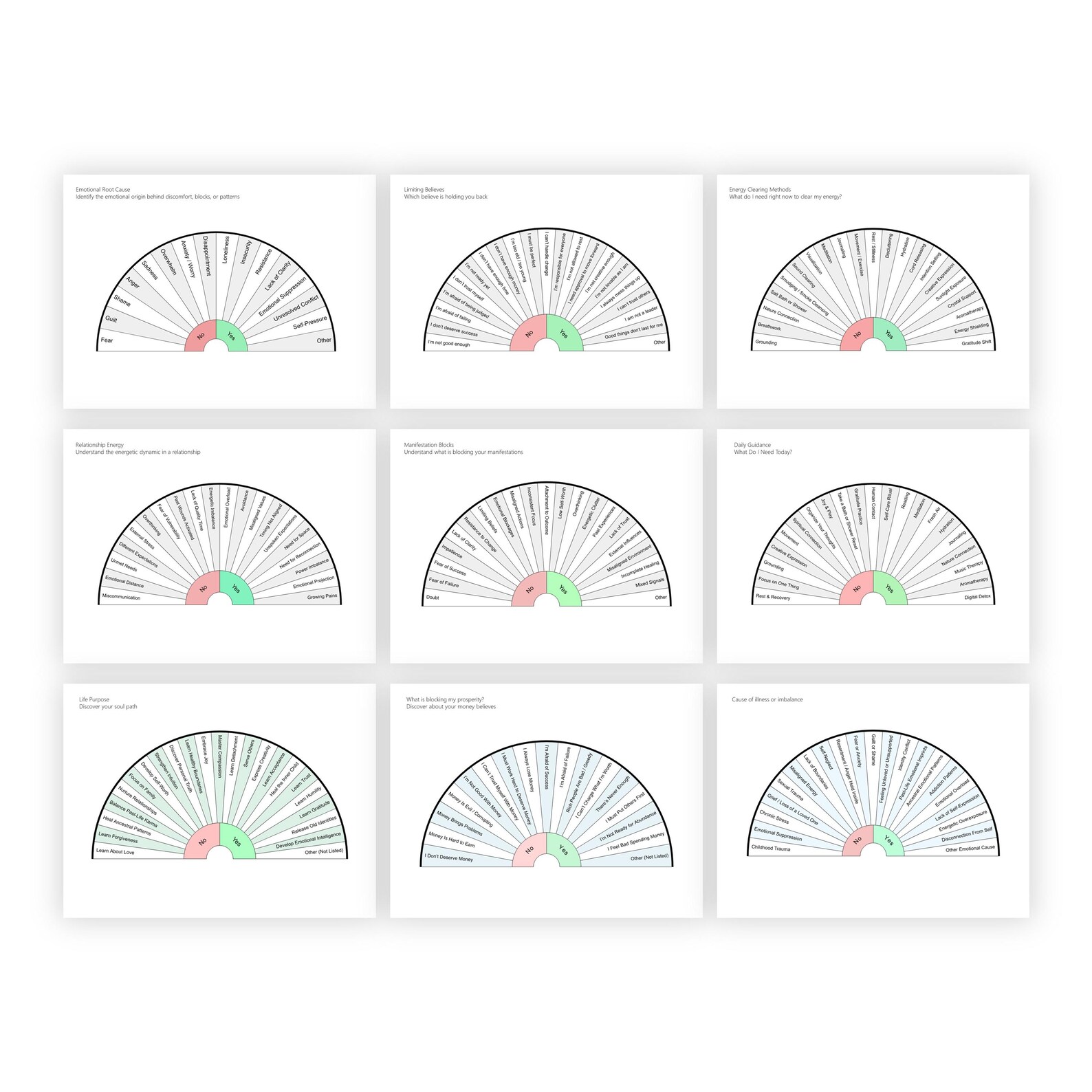 25 Pendulum Dowsing Charts | Radionics & Radiesthesia | Divination ...