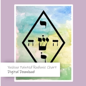 Arte mural con gráfico radiónico de Yoshua, gráfico de radiestesia, sanación energética, protección espiritual, tabla de radiestesia