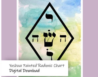 Grafico radionico Yoshua, grafico della radiestesia, guarigione energetica, protezione spirituale, tavolo da rabdomanzia