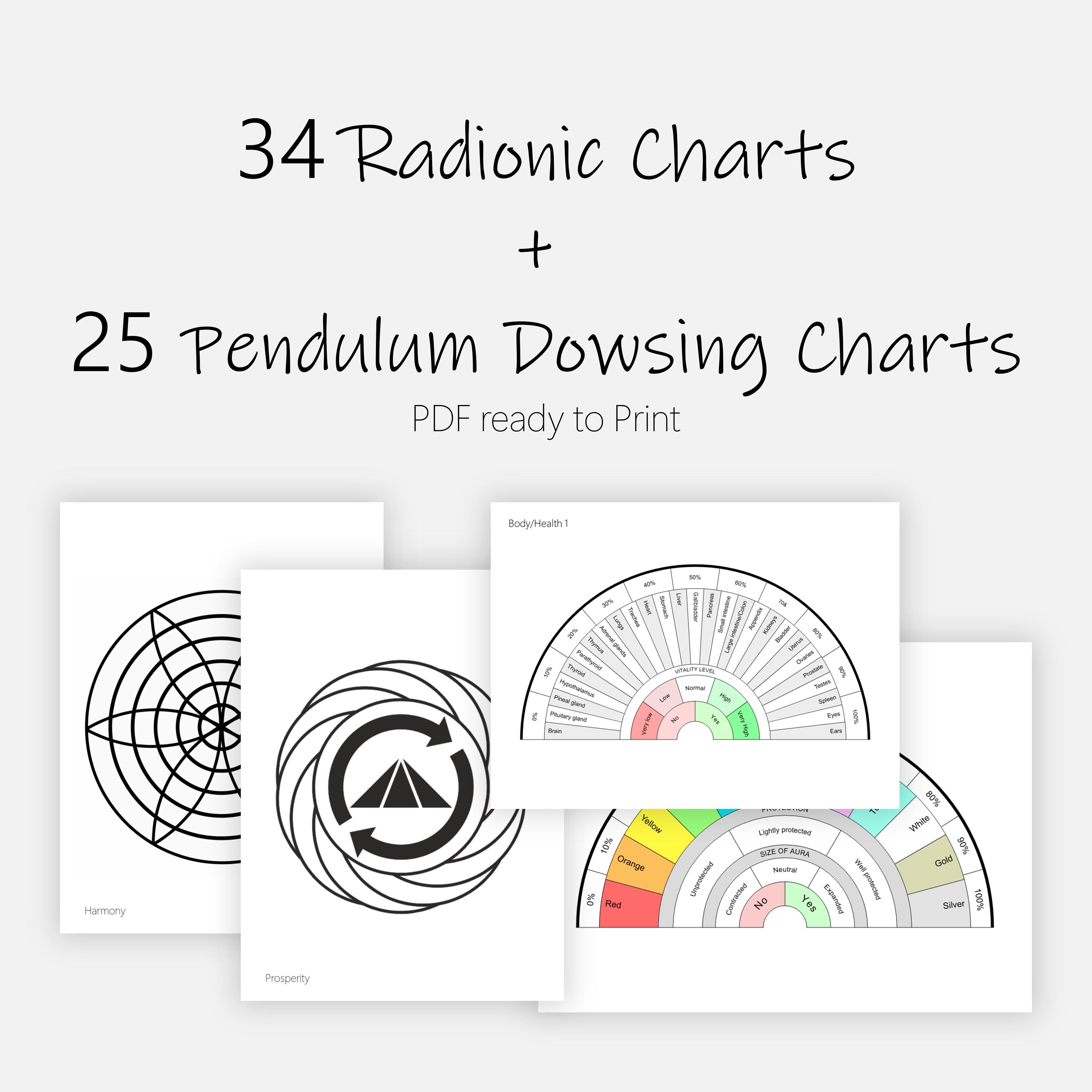 Dowsing chart pdf - Etsy 日本