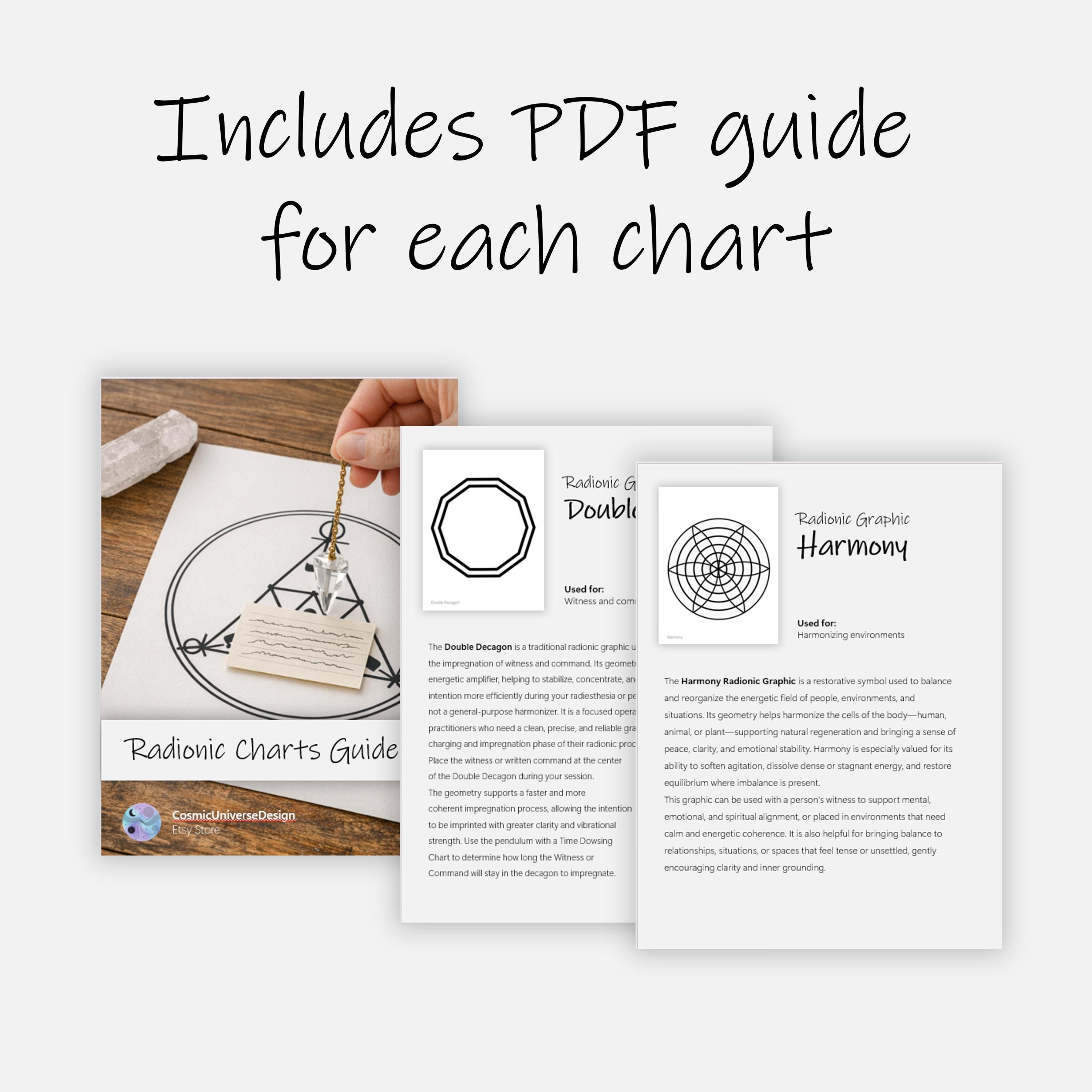 34 Radionic Charts Bundle PDF Ready to Print + Guide + Bonus ...