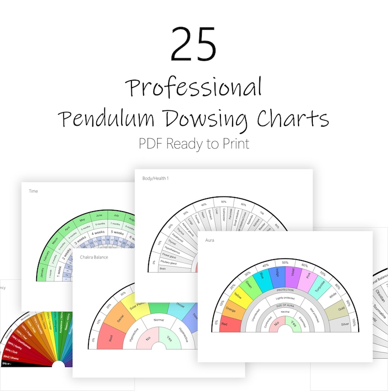 25 Pendulum Dowsing Charts | Radionics & Radiesthesia | Divination ...