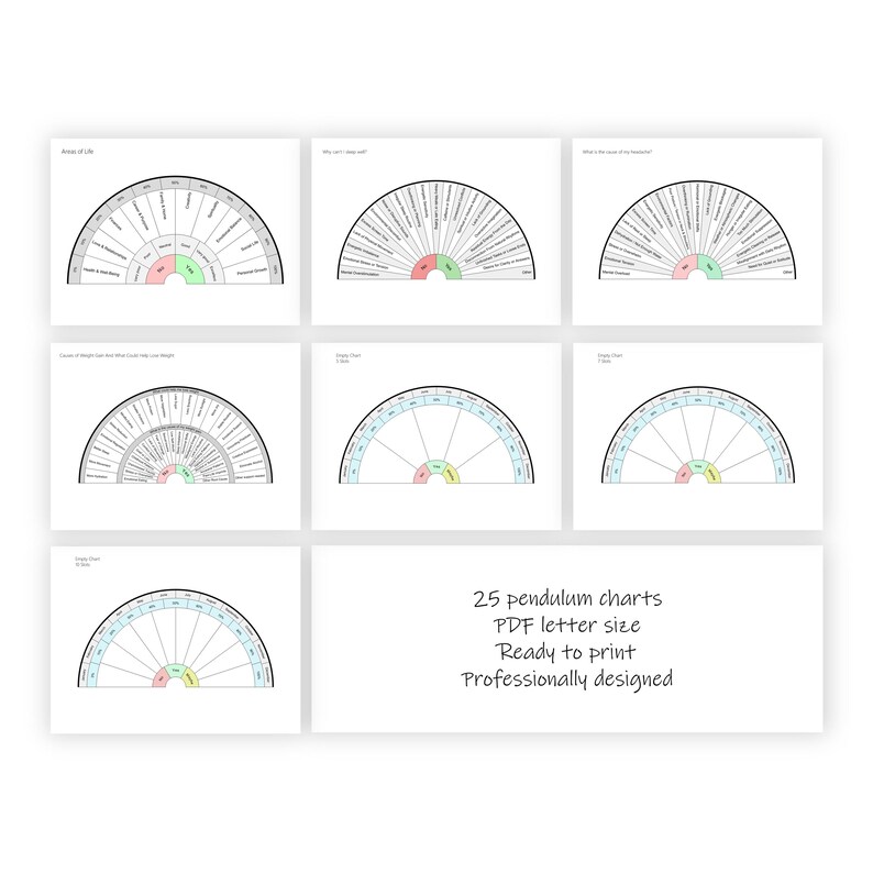 25 Pendulum Dowsing Charts | Radionics & Radiesthesia | Divination ...