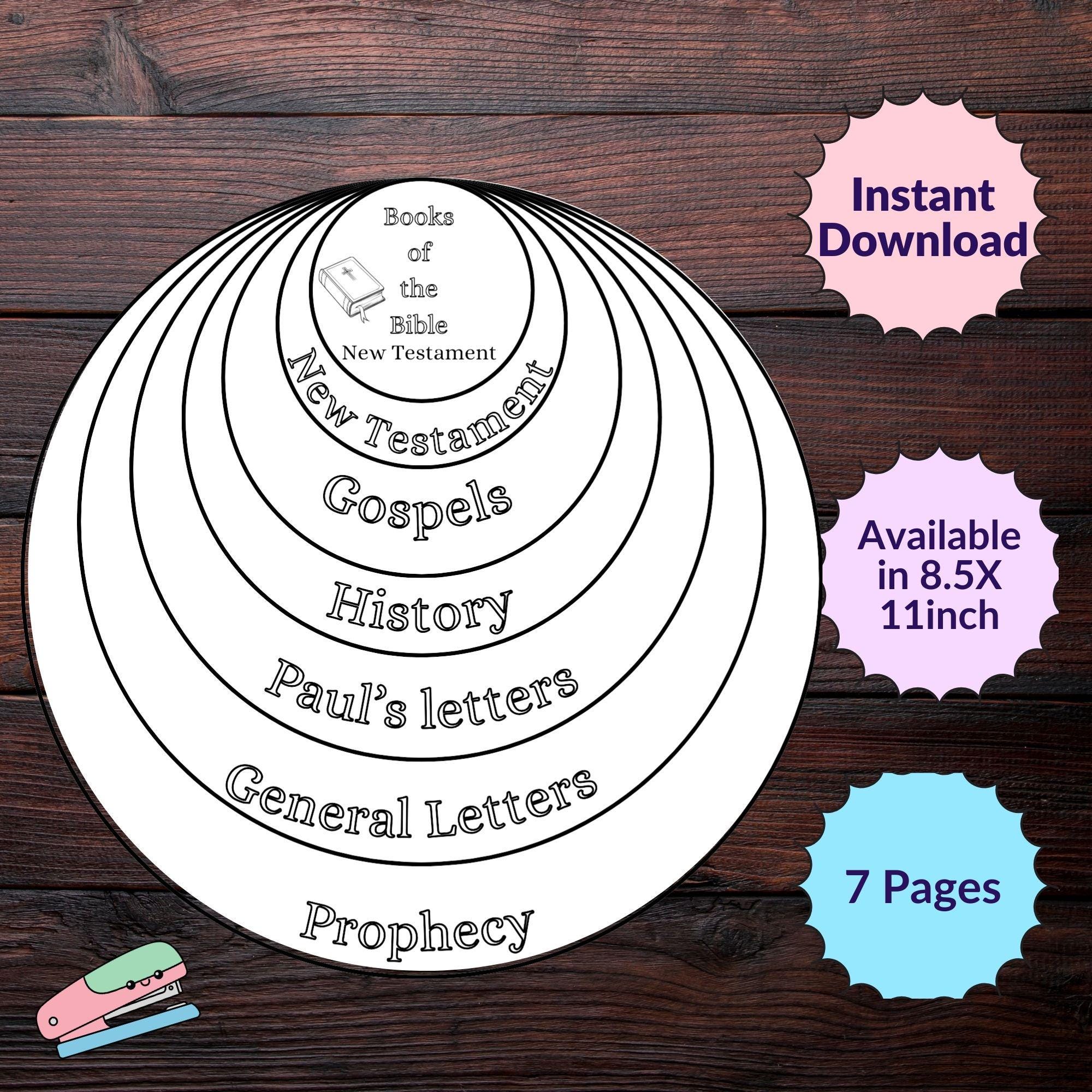 New Testament Books Printable for Kids | Books of the Bible Worksheet ...