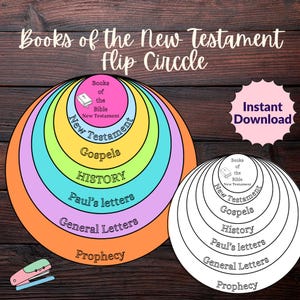 May include: A colorful circular diagram titled "Books of the New Testament Flip Circle" with concentric rings. Each ring is a different color and labeled with categories like "Gospels" and "Prophecy." A smaller black and white version is also shown. The words "Instant Download" are in a pink circle.
