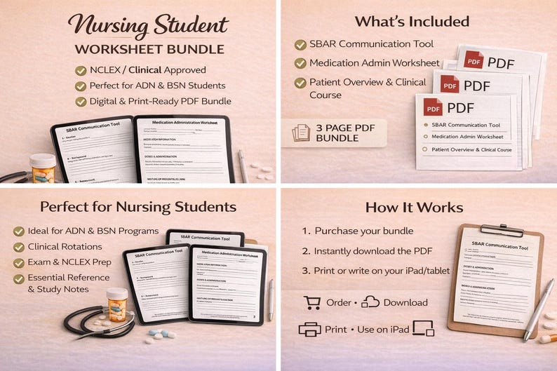 Patient Experience Worksheet.pdf Nursing Clinical Worksheet Bundle | Patient Overview, SBAR ...