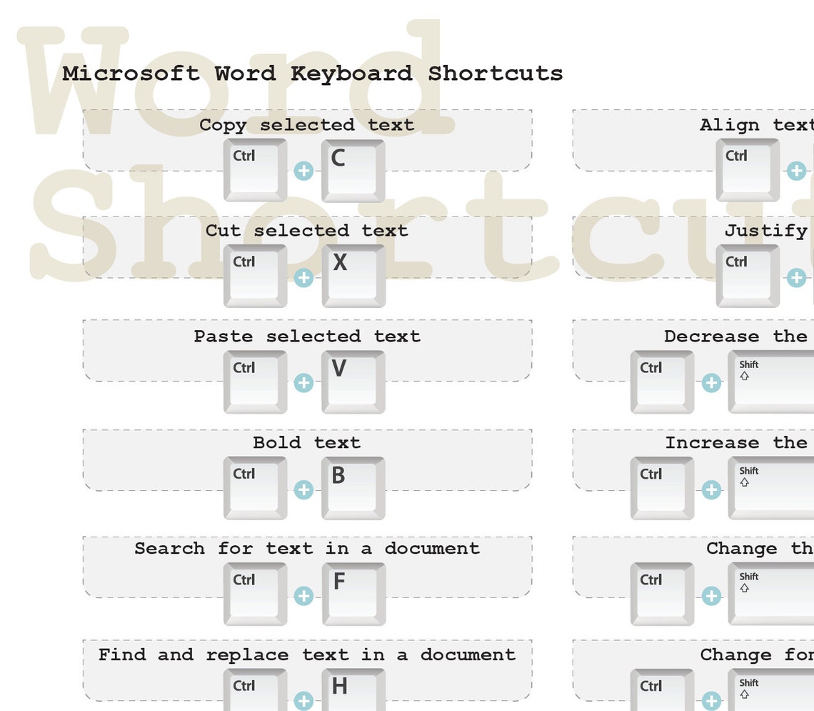 How Many Types Of Shortcut Commands In Visual Foxpro How Many Types Of Shortcut Commands In Visual Foxpro