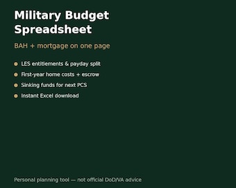 Military Budget Spreadsheet | BAH LES Tracker + VA Home Loan First-Year Costs | Excel
