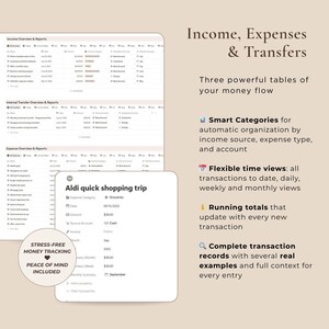 May include: A digital financial planning template with the title "Income, Expenses & Transfers." The image shows tables for income, expenses, and transfers, with features like smart categories and flexible time views. Text includes "Stress-Free Money Tracking."