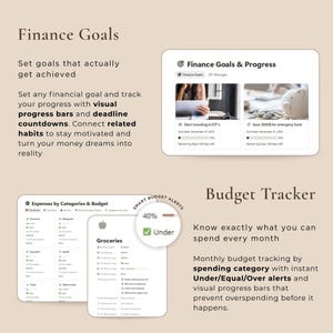 May include: A digital finance app interface with the title "Finance Goals" and "Budget Tracker." The app features progress bars, deadline countdowns, and budget tracking by spending category. The interface includes the text "Smart Budget Alerts" and "Under."