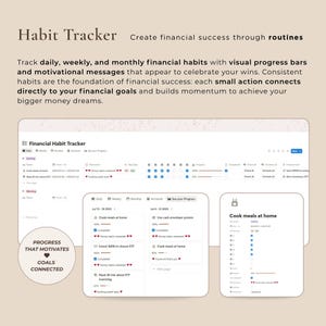 May include: A digital financial habit tracker interface with the title "Habit Tracker." The interface displays daily, weekly, and monthly financial habits with progress bars and motivational messages. The text reads "Progress that motivates, Goals connected."