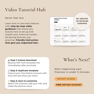 May include: A beige graphic with the text "Video Tutorial Hub" and "Never feel lost." It includes a screenshot of a Notion Finance Tracker tutorial, and instructions for instant download, template duplication, and customization. The text also mentions "20+ minutes of detailed guidance."