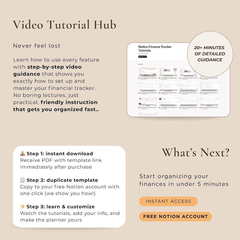 May include: A beige graphic with the text "Video Tutorial Hub" and "Never feel lost." It includes a screenshot of a Notion Finance Tracker tutorial, and instructions for instant download, template duplication, and customization. The text also mentions "20+ minutes of detailed guidance."