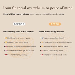 May include: A beige graphic with the text "From financial overwhelm to peace of mind." The text is divided into "BEFORE" and "AFTER" sections, listing financial struggles and solutions. The image promotes financial well-being.