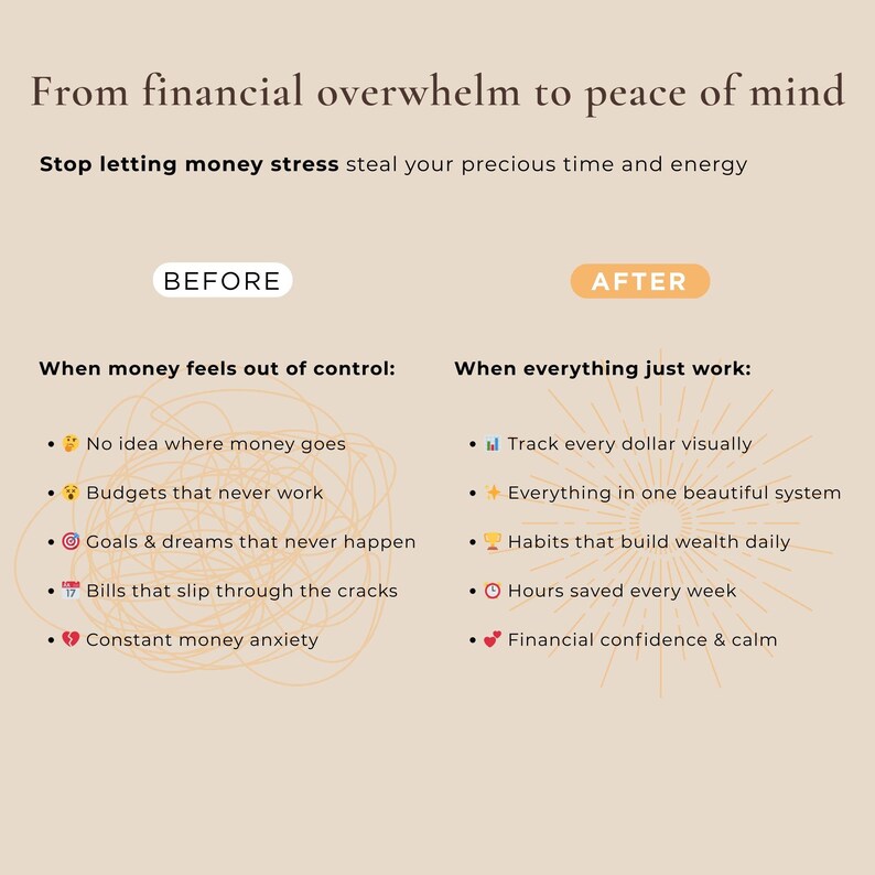 May include: A beige graphic with the text "From financial overwhelm to peace of mind." The text is divided into "BEFORE" and "AFTER" sections, listing financial struggles and solutions. The image promotes financial well-being.