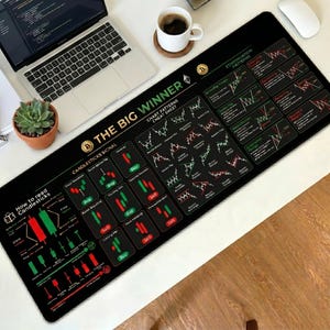 May include: A black rectangular desk mat featuring a detailed financial trading guide titled THE BIG WINNER. The mat displays various candlestick signal charts, continuation patterns, and technical analysis diagrams in red, green, and white text.