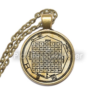 Könnte beinhalten: Eine goldfarbene Halskette mit einem runden Anhänger, der einen weißen Hintergrund und schwarzen Text aufweist. Der Anhänger hat ein kreisförmiges Design mit einem Zahlenraster und den Wörtern "Sarypiel", "Michael", "Barmator", "Yekups" und "OHE".