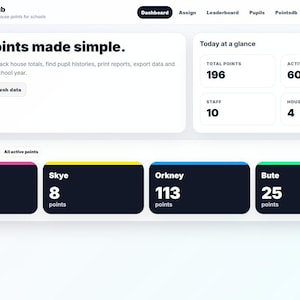 May include: A digital dashboard interface titled HousePoint Hub for school management. It displays a summary of total points, active pupils, staff, and houses, alongside a leaderboard showing point totals for four houses: Arran, Skye, Orkney, and Bute.