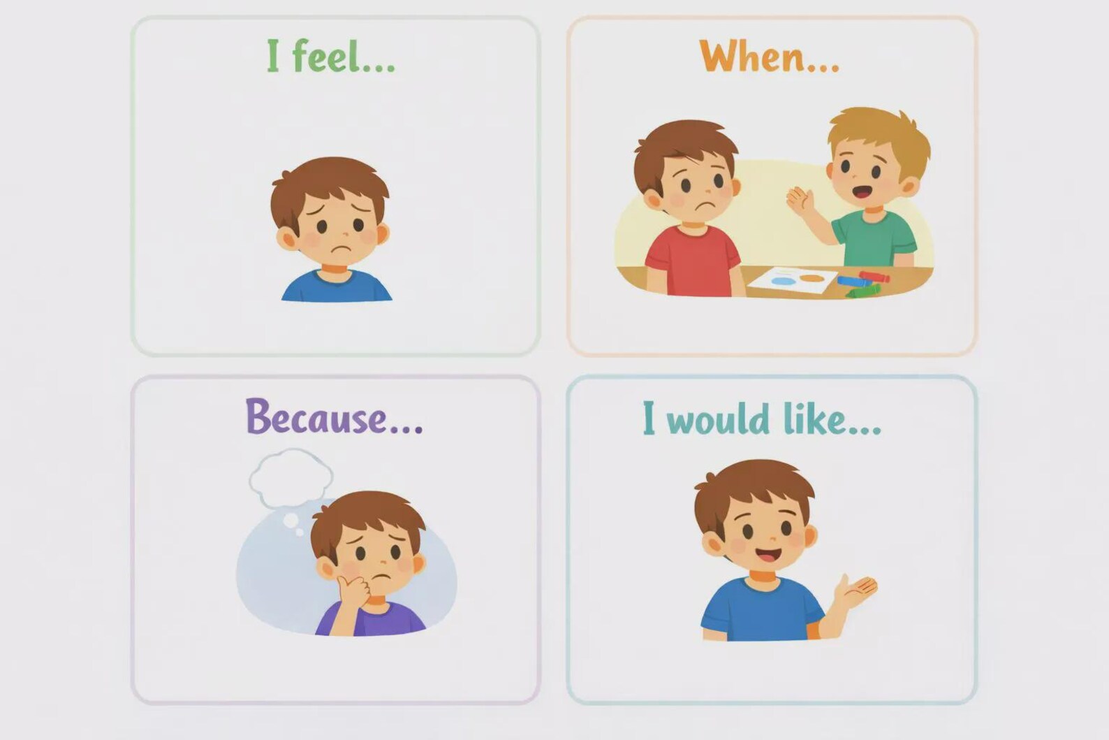 Friendship Skills Activities for Kids Ages 7-9 – SEL Lesson Plans