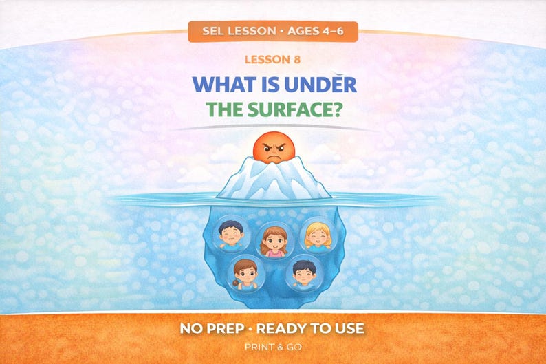 Anger Iceberg Lesson Ages 4–6