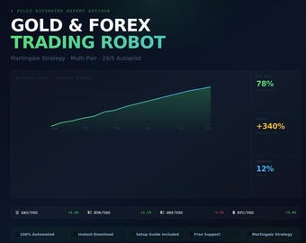 Meta 5 Expert Advisor | Multi-Pair Forex And Gold Automated Trading Robot | Martingale Strategy | Back test Proven | Digital Download
