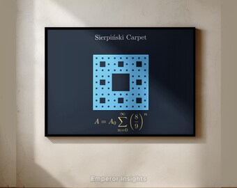 Láminas de arte fractal de matemáticas / Pósteres para aulas STEM (Descarga digital, tamaño A3, A4, Carta EE. UU.)