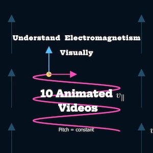 Electromagnetism Animated Video Pack – 10 Physics Lessons + Bonus GIFs – HD Science Animations for Teachers & Students