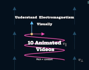Pack de vidéos d'animation sur l'électromagnétisme - 10 leçons de physique + GIF bonus - Animations scientifiques HD pour enseignants et élèves