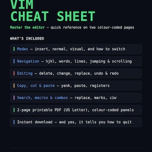 Vim Cheat Sheet, plik PDF z informacjami dla programistów w wersji do druku, do pobrania natychmiast