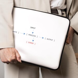 Input Process Error Output Laptop Sleeve Funny Programmer Gift Developer Bag