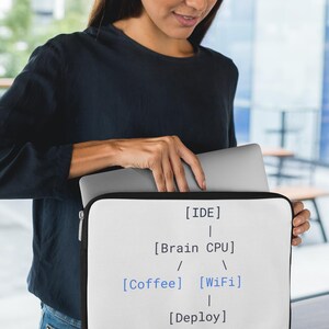 Developer Dependency Tree Laptop Sleeve | Funny Programmer Gift | Coder Laptop Case