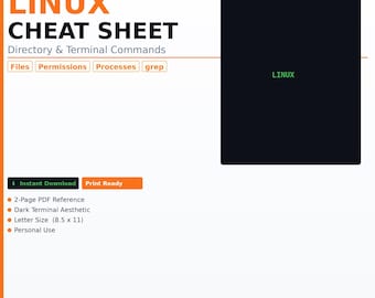 Guia de Consulta Rápida do Terminal Linux – PDF para Impressão para Desenvolvedores e Programadores