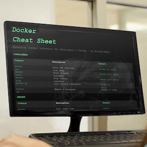 Docker Cheat Sheet | DevOps Developer Quick Reference Guide (PDF Download)