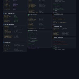 以下が含まれることがあります： ダークテーマのPython 3チートシートドキュメント「python_cheat_sheet.pdf」。変数、データ型、リスト、関数、型変換、辞書、文字列メソッド、制御フロー、内包表記、演算子、タプル、セット、エラーハンドリングの各セクションが整理されて記載されています。