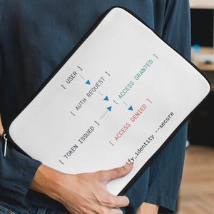 May include: A white laptop sleeve with a diagram of a security process, held by a person. The diagram includes text such as "USER", "AUTH REQUEST", "TOKEN ISSUED", "ACCESS GRANTED", and "ACCESS DENIED". The sleeve has a black zipper.