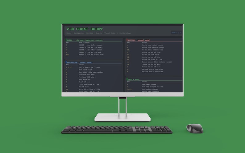 Pu&ograve; includere: Un monitor di computer che mostra una "VIM CHEAT SHEET" su uno sfondo verde. Una tastiera nera e un mouse grigio sono di fronte al monitor. Il monitor &egrave; supportato da un supporto argentato.