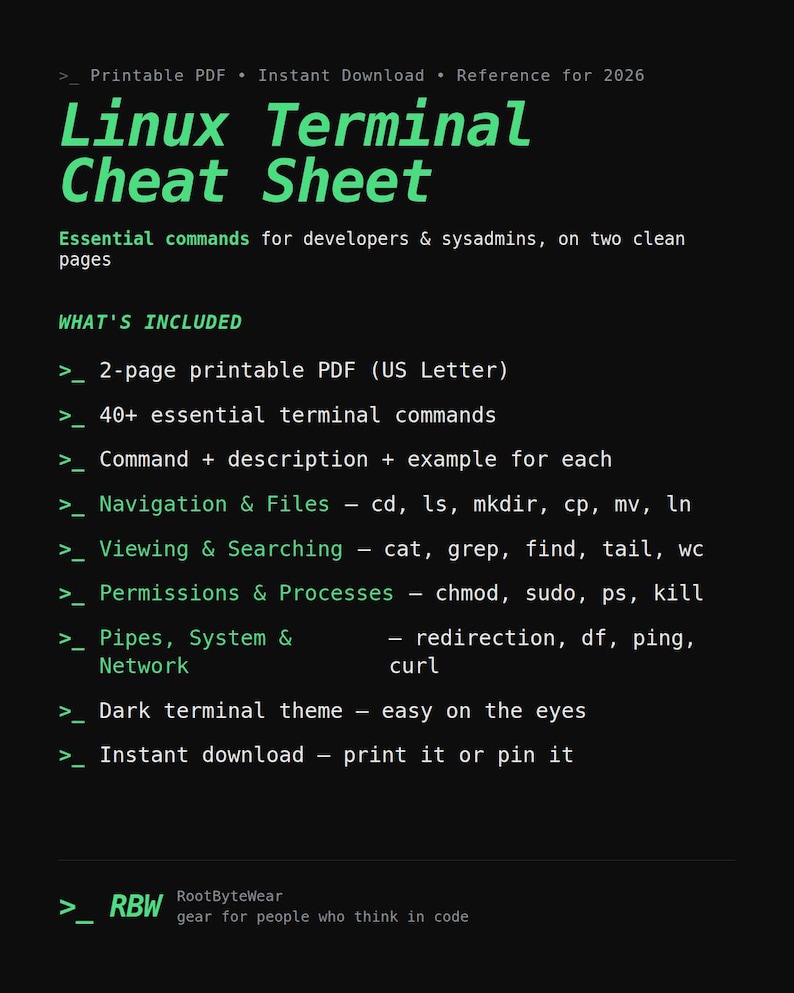 May include: A black digital document titled Linux Terminal Cheat Sheet with bright green text. It lists features including a 2-page printable PDF, 40+ essential commands, navigation, file management, permissions, and system network tools for developers.