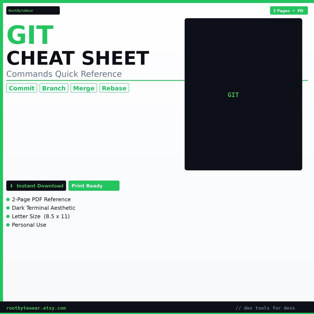 Git Commands Cheat Sheet | Developer Reference Guide (PDF Download) - Etsy