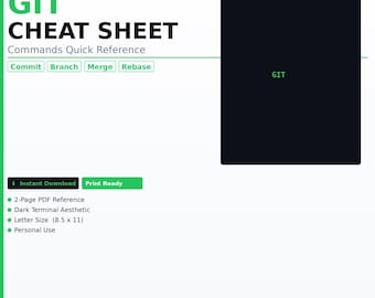 Git Commands Cheat Sheet | Developer Reference Guide (PDF Download)