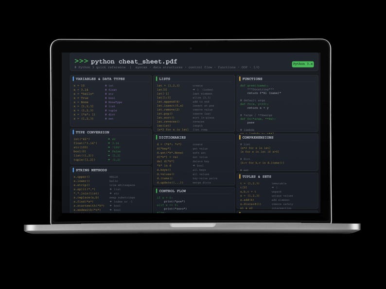Pode incluir: Um laptop prateado exibe uma folha de dicas do Python em um fundo escuro. A tela mostra trechos de c&oacute;digo categorizados em t&iacute;tulos como 'Vari&aacute;veis e Tipos de Dados', 'Listas' e 'Fun&ccedil;&otilde;es'. O texto 'python cheat_sheet.pdf' &eacute; vis&iacute;vel no topo.