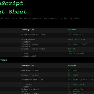 JavaScriptチートシート｜初心者向け開発者クイックリファレンスガイド（PDFダウンロード） 画像 2
