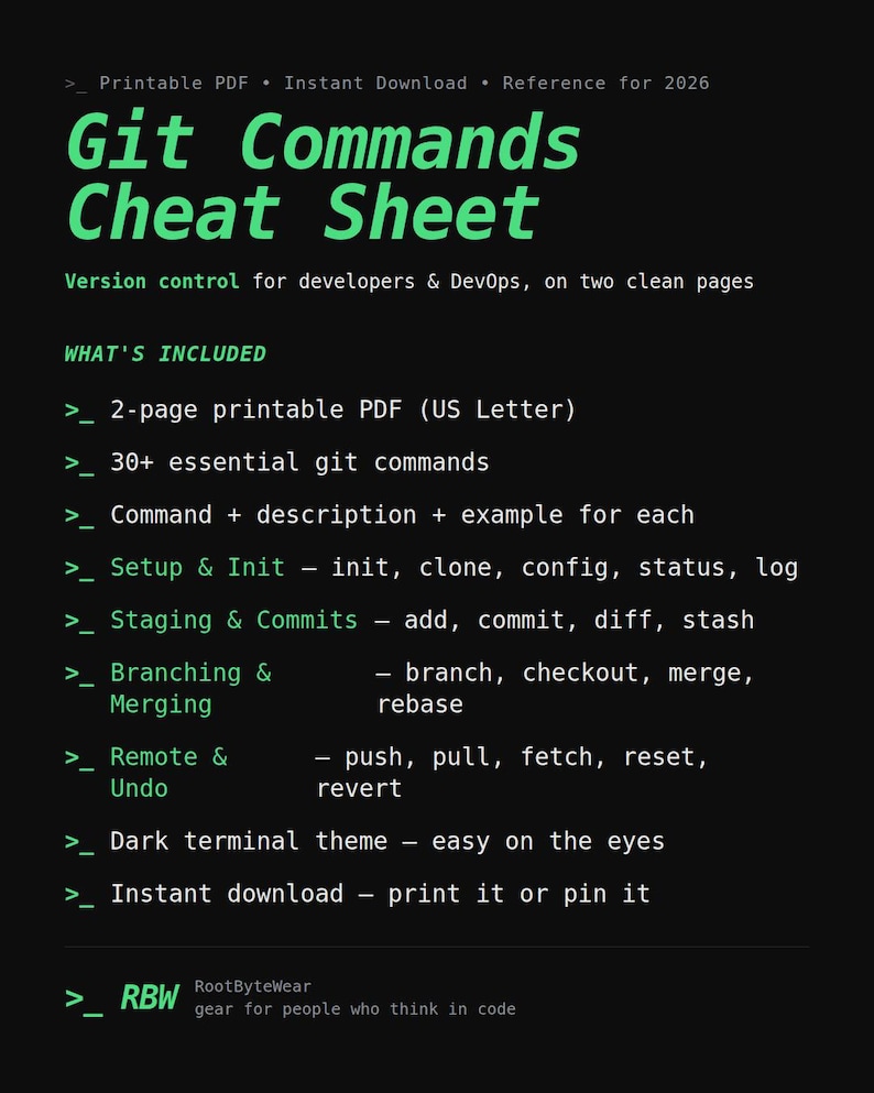 May include: A digital document titled Git Commands Cheat Sheet with green text on a black background. It lists over 30 essential commands for version control, including setup, staging, branching, and remote operations in a two-page printable PDF format.