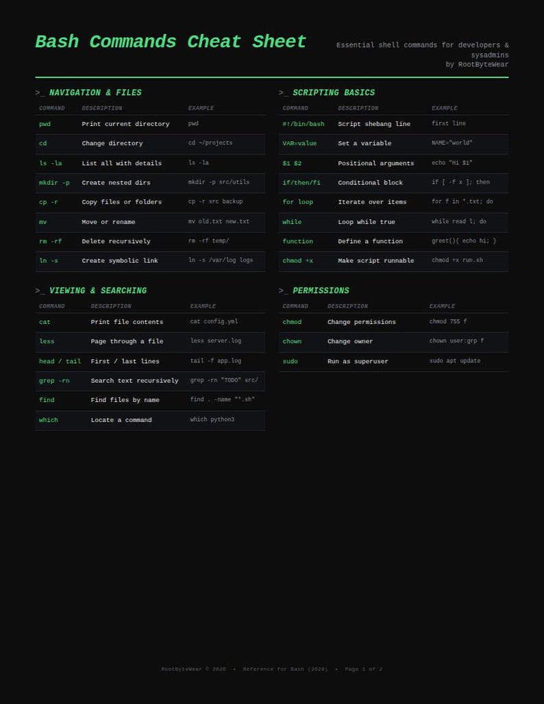 Puede incluir: Una hoja de referencia negra Bash Commands Cheat Sheet con texto verde claro. Incluye secciones para navegaci&oacute;n, scripts, b&uacute;squeda y permisos, enumerando comandos, descripciones y ejemplos t&eacute;cnicos para desarrolladores y administradores.