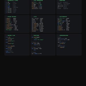 以下が含まれることがあります： ダークテーマのPython 3.xチートシート。グリッドレイアウトで緑色のテキストが配置されています。変数、型、型変換、演算子、文字列メソッド、リスト、辞書、制御フロー、関数、内包表記などのセクションがコード例とともに記載されています。