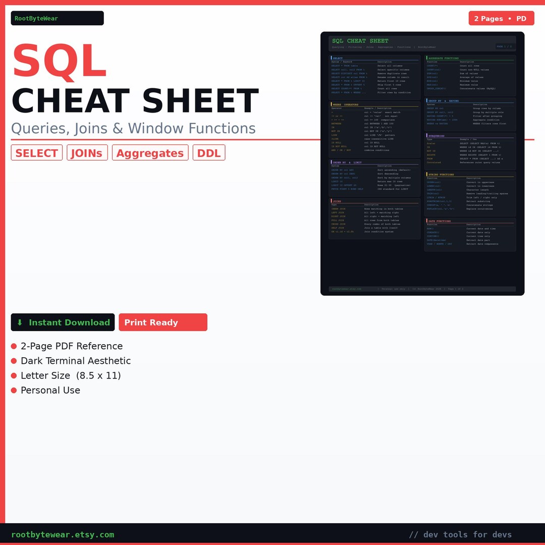 SQL Cheat Sheet – Quick Reference PDF for Developers (digital Download ...
