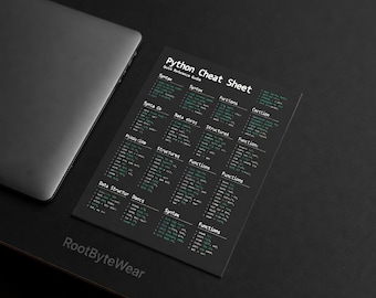 Python Cheatsheet Programmeur Cadeau Ontwikkelaar Naslaggids Coder Afdrukken