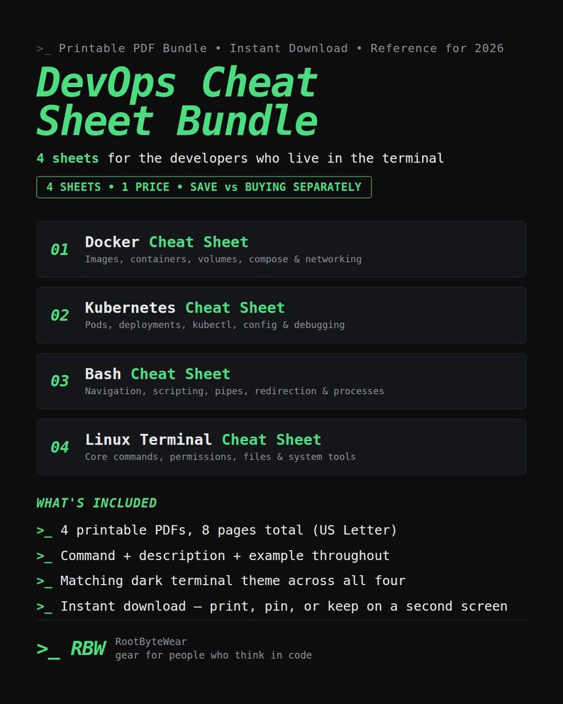 Puede incluir: Un paquete de hojas de referencia DevOps en formato PDF imprimible para 2026. El documento con tema oscuro incluye gu&iacute;as para Docker, Kubernetes, Bash y terminal Linux, con comandos, descripciones y ejemplos en ocho p&aacute;ginas en total.