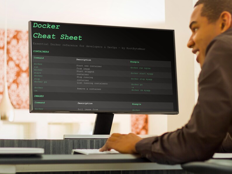 May include: A computer monitor showing a "Docker Cheat Sheet" with commands and descriptions. The screen is black with green text. A person is working at a desk in front of the monitor.